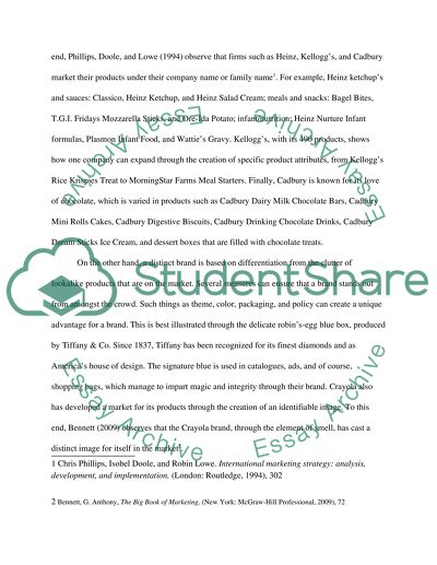 Brand Building Strategies