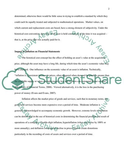 Effects of Inflation in Financial Statements