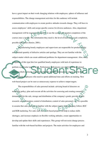 The role of Executive management