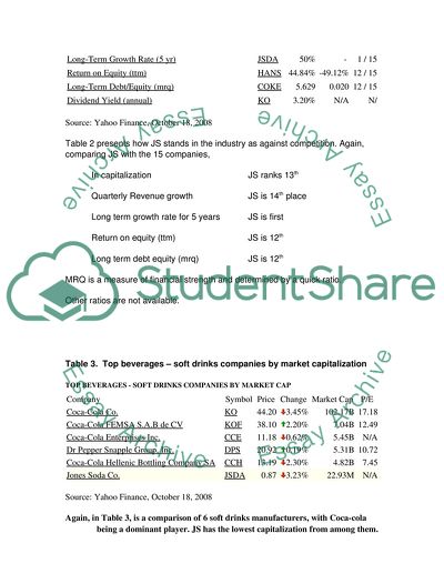 Making Marketing Plan