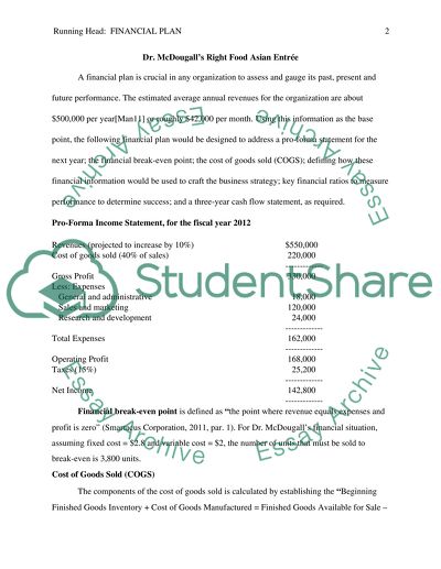 Financial Plan for Dr McDougalls Right Food Asian Entre
