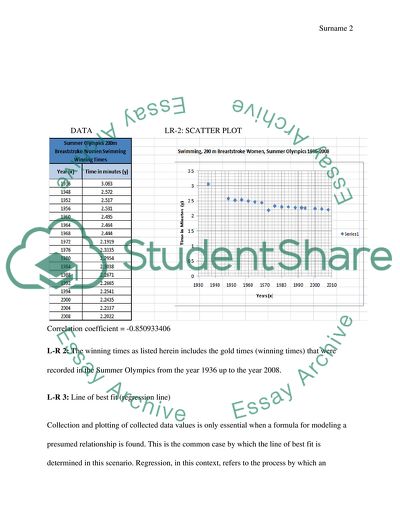 Linear Model and Nonlinear Model