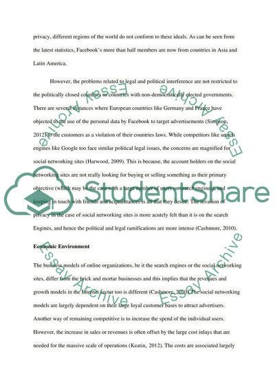 Marketing Analysis on Facebook