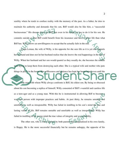 Arthur Millers Death of a Salesman