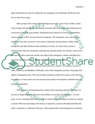 History of Immigration in the USA