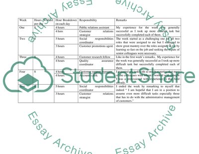 Final project for intern()