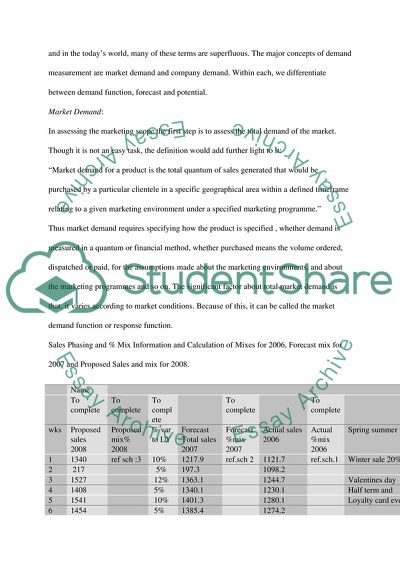 Merchandising Management Sales Phasing