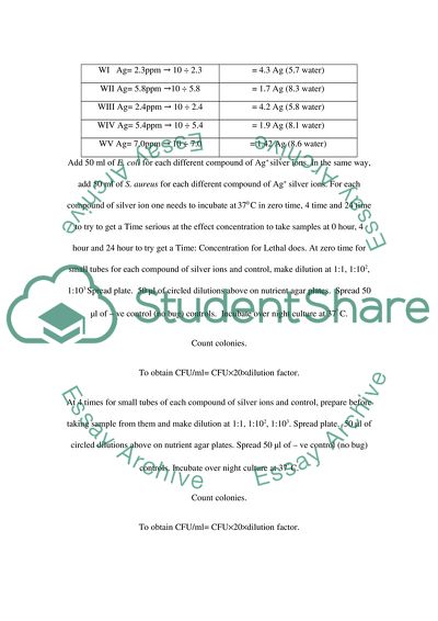 Bactericidal Effect of Silver Nanoparticles