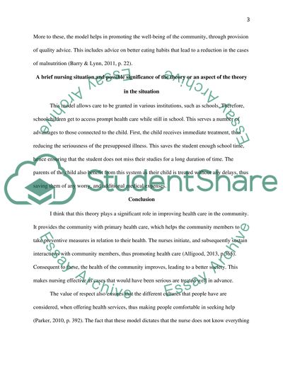The Community Nursing Practice Model