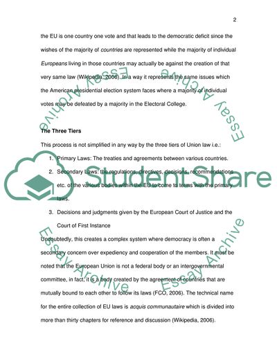 Creation of EU Laws and Democratic Deficit