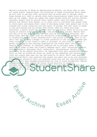 Understanding - Active Listening or Maslows Hierarchy of Need