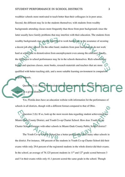 How do School Districts Differ in their Student Achievements