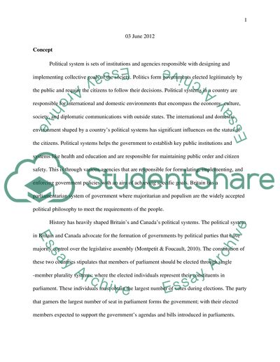 Are the British and Canadian Political Systems Similar