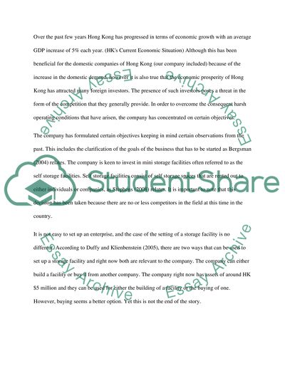 MBA Entrepreneurship