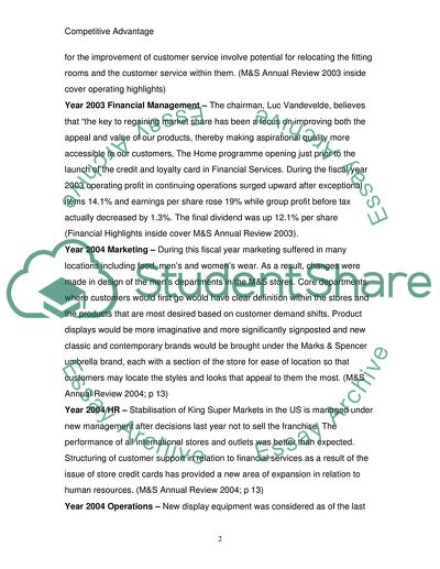 Marketing, Human Resource, Operations, and Financial Management