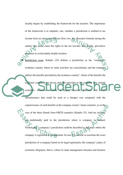 Business Law (Interbational)