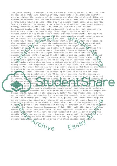 Strategic Management Theory and Integrated Approach