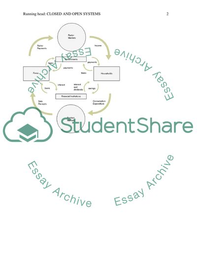 Open and closed systems