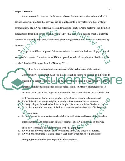 Nursing Practice in Minnesota
