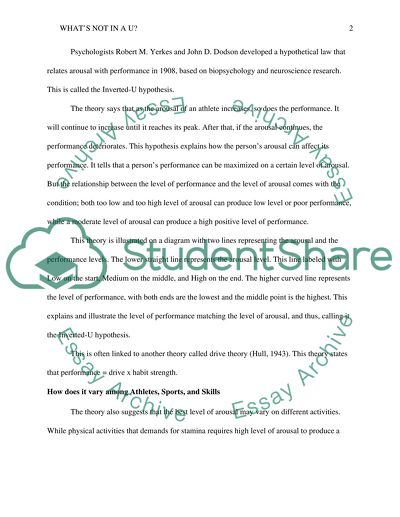 The Inverted U-Hypothesis