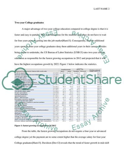 Bachelor Degrees for High School Graduate Student