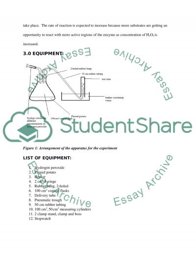 enzyme controlled reaction essay enzyme controlled reaction essay