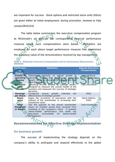 Executive Compensation Plan