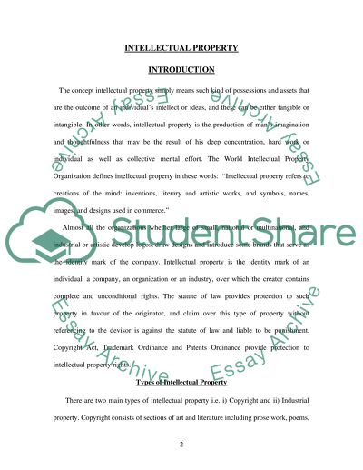 Types of Intellectual Property