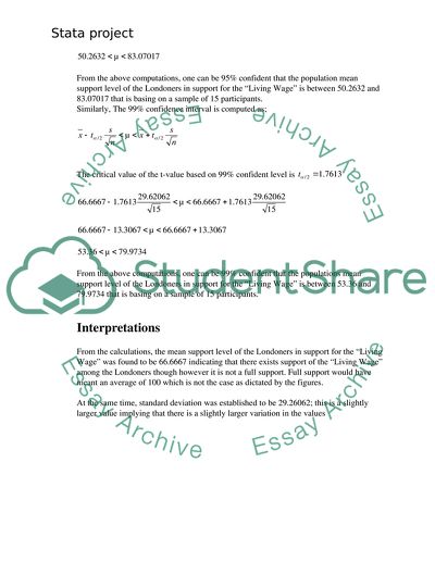 Living Wage in London