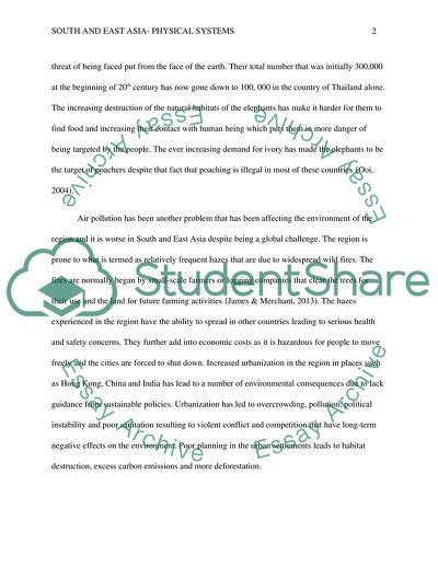 Physical environment of East and South Asia