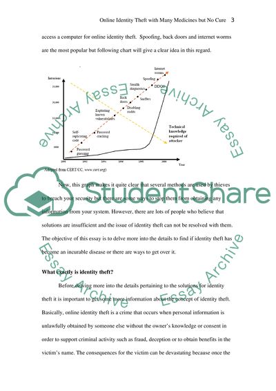 Online Security Threats Removal