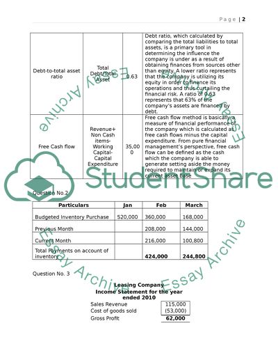 Cash Flows, Depreciation, Income Statement, Retained Earning Statement, Internal Control Procedures