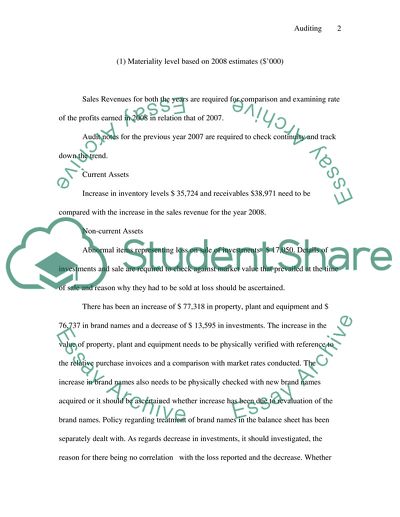 The Audit of the Multinational Listed Company ABC Ltd