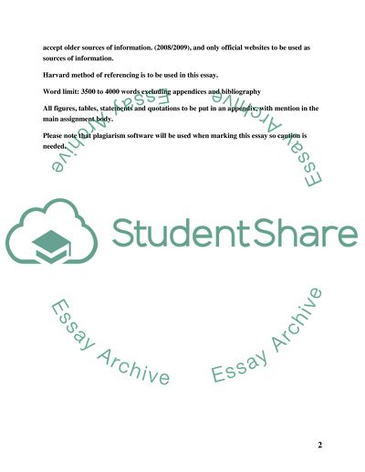 Aspects of interntional accounting & finance