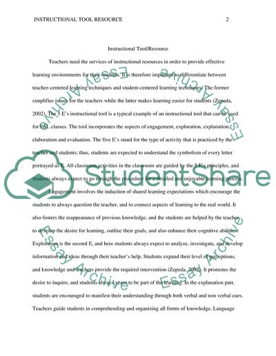 Instructional Tool/Resource