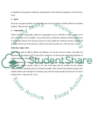 Public Key Encryption and Digital Signature