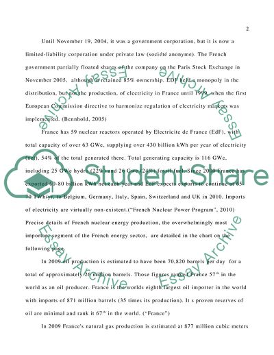 Energy Sector in France