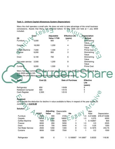 Challenging the Audit Activity