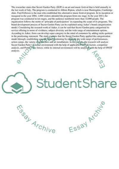 The Business Environment of Secret Garden Party