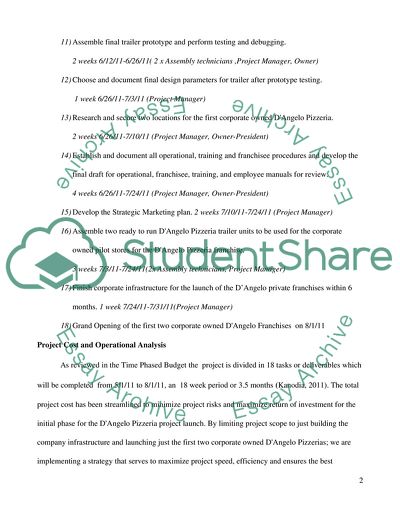 The Project Management