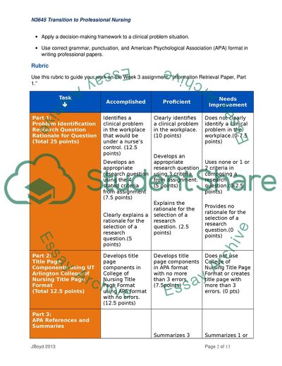 Transition to Professional Nursing