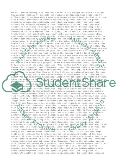 Global Virtual Teams