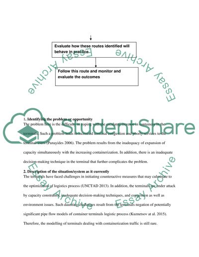 Research in logistics and Suppy chains system