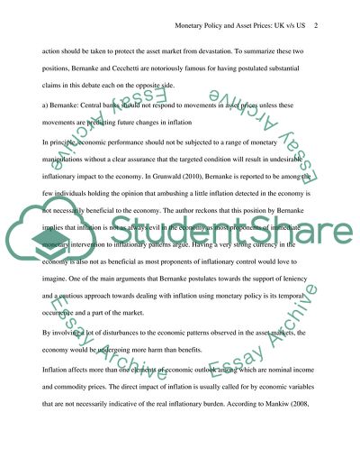 Relationship between Monetary Policy and Asset Prices