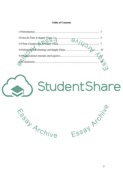 Logistics and Supply Chain Management