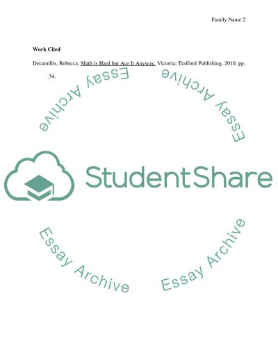 Math is Hard but Ace It Anyway