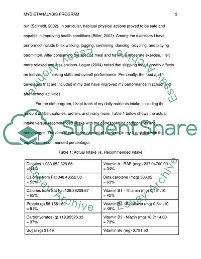 The Analysis and Evaluation of the Diet Using MyAnalysis Program