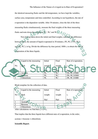 The Influence of the Nature of a Liquid on its Rate of Evaporation