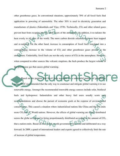Body and Conclusion of the Paper about Biodisel