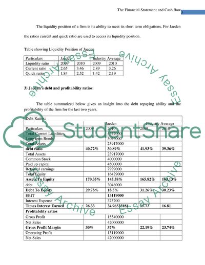The Financial Statement and Cash Flow
